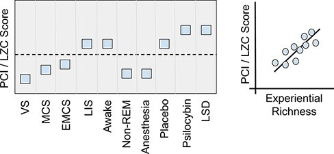 Figure 4.