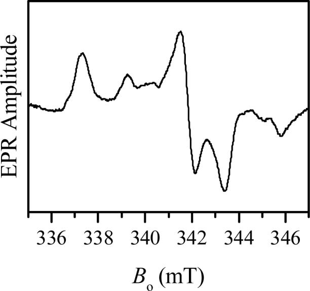 Fig. 3