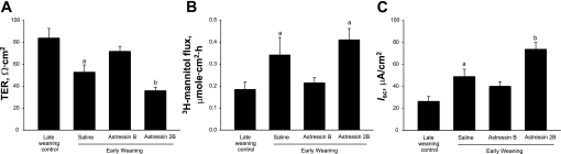 Fig. 12.