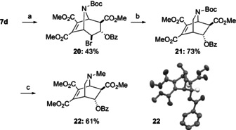 Scheme 7