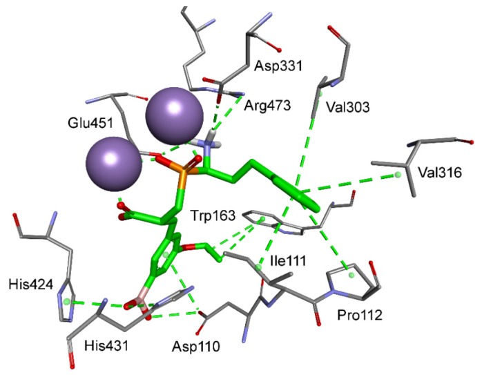 Figure 6