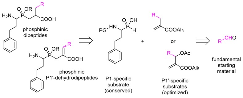 Scheme 1