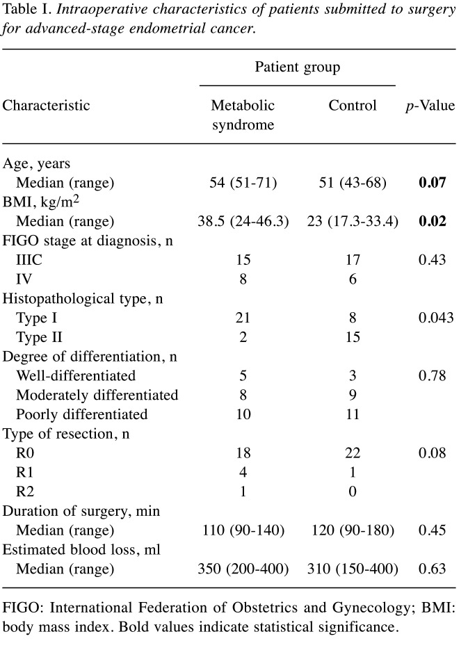 graphic file with name in_vivo-34-2915-i0001.jpg