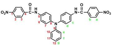 graphic file with name polymers-17-01152-i001.jpg