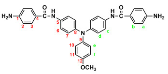 graphic file with name polymers-17-01152-i005.jpg
