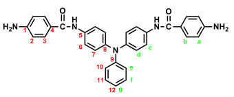 graphic file with name polymers-17-01152-i004.jpg