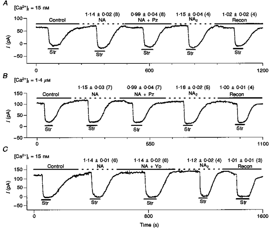 Figure 8