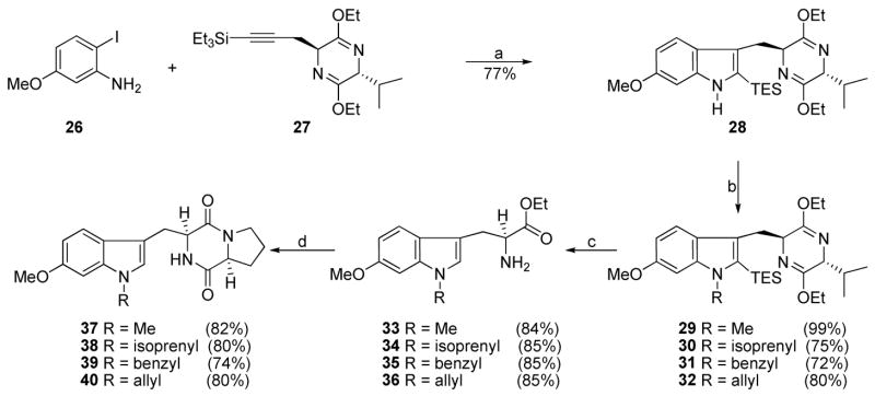 Scheme 2a