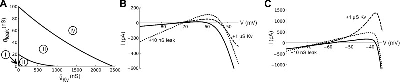 Fig. 10.