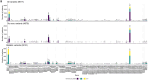 Extended Data Fig.1.