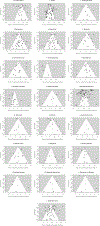 Extended Data Fig. 1