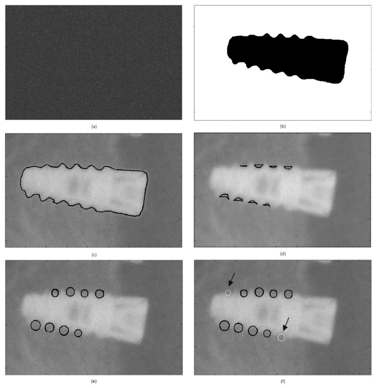 Figure 2 a, b, c, d, e, f.