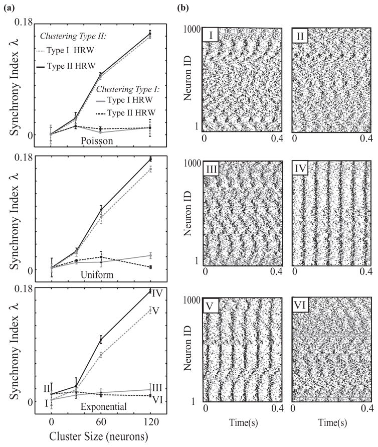 FIG. 8