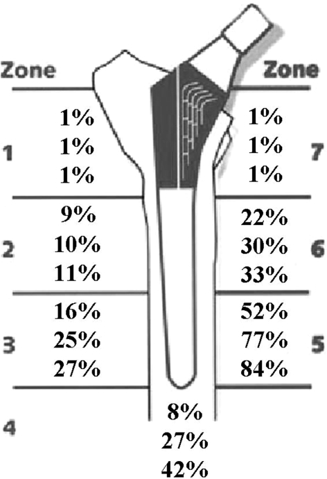 Fig. 5