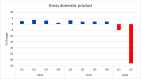 Fig 10