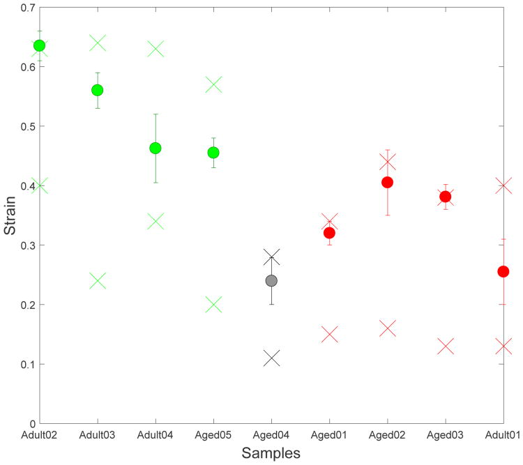 Fig. 10