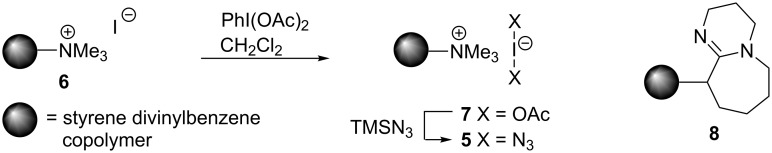 Scheme 2