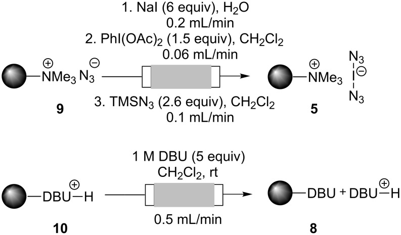 Scheme 4