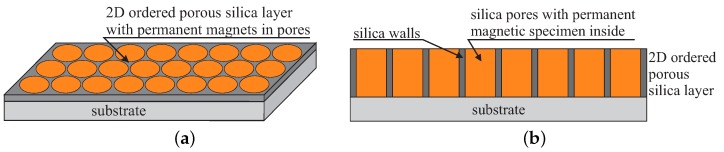 Figure 14