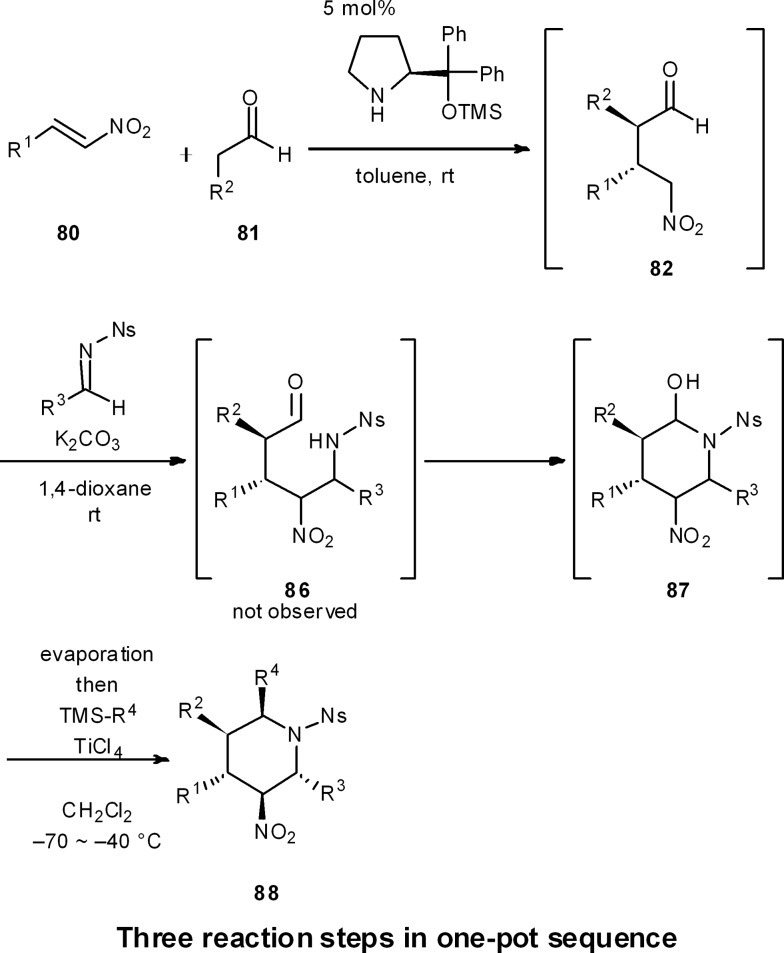 Scheme 9