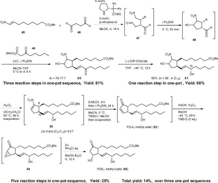 Scheme 5