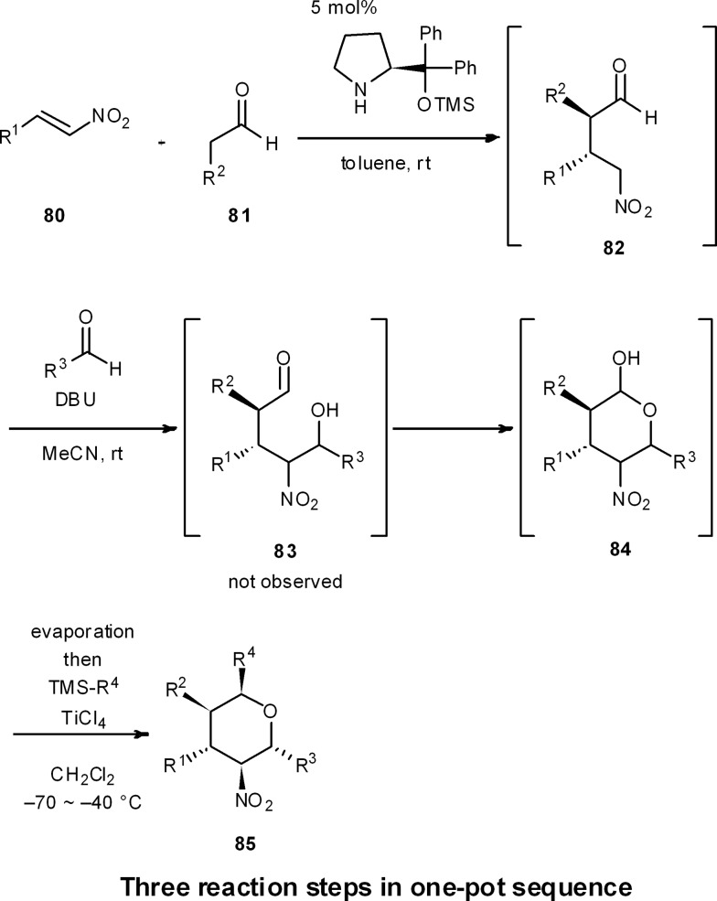 Scheme 8