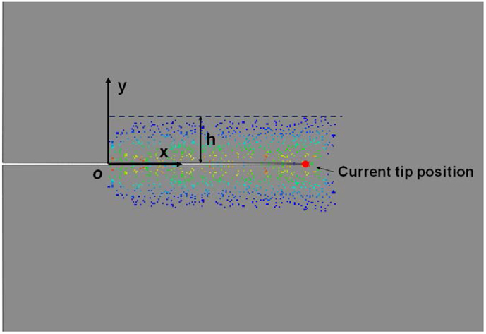 Fig. 4.