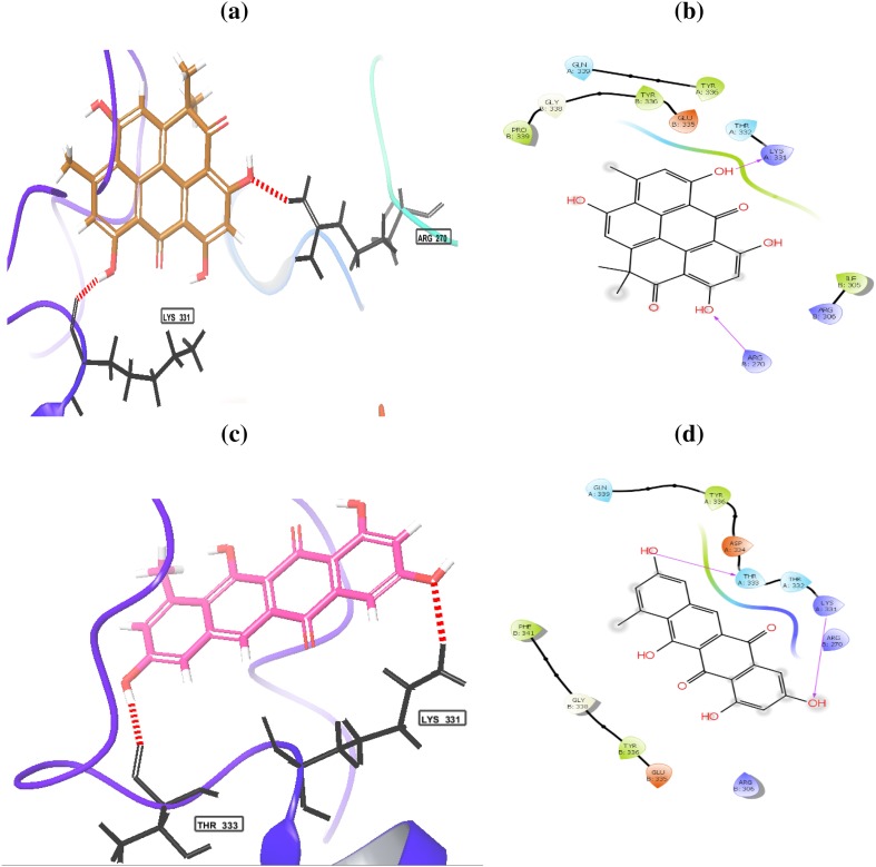 Fig. 4