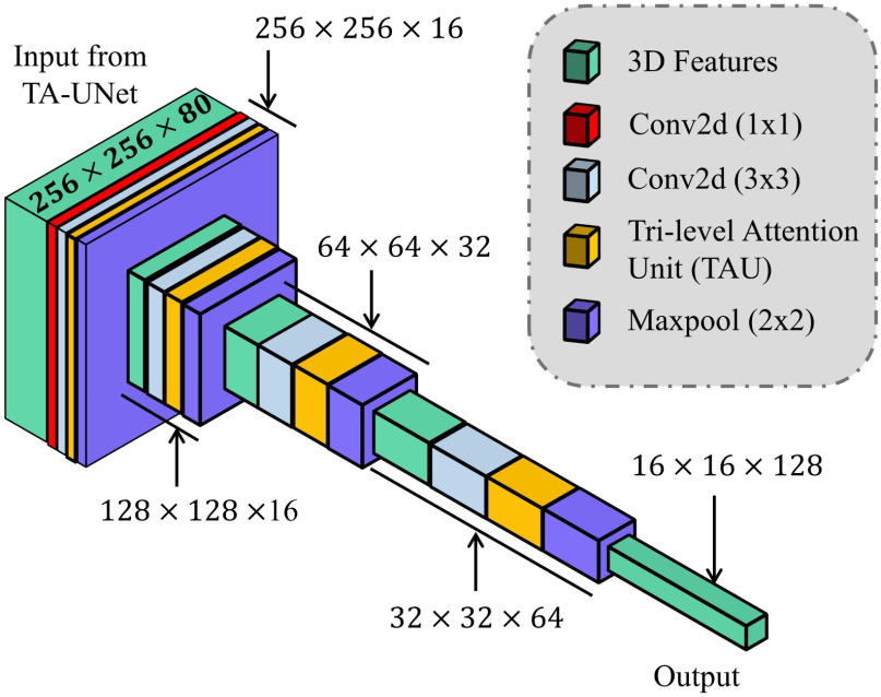 Fig. 6.