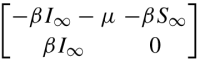 graphic file with name 211675_1_En_2_Equv_HTML.gif