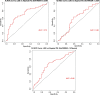 Extended Data Fig. 4