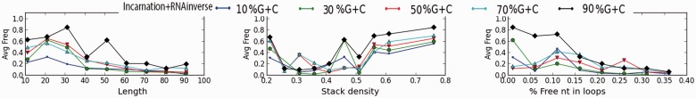 Fig. 9.