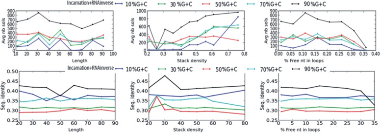 Fig. 8.