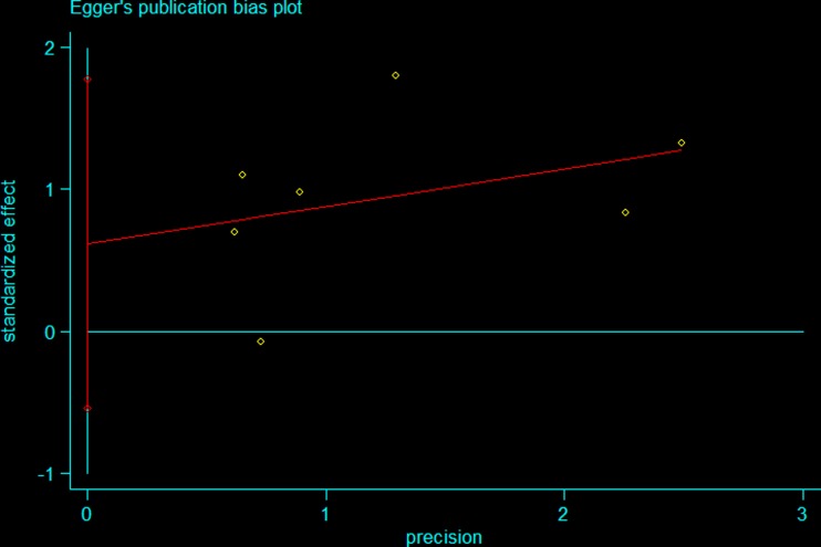 Fig. 10