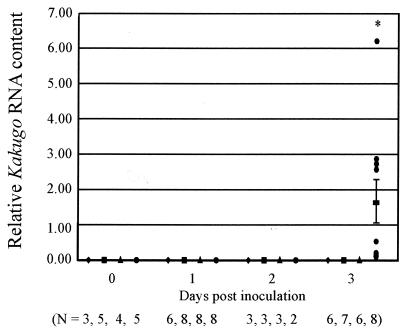 FIG. 6.