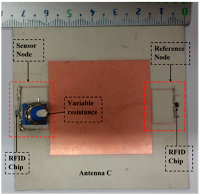 Figure 13