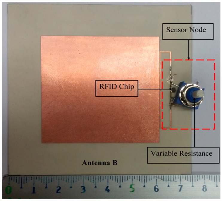 Figure 9