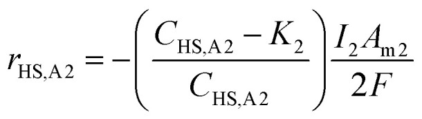 graphic file with name c8ra03153c-t3.jpg