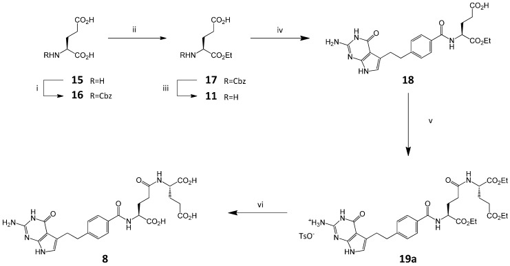 Scheme 3