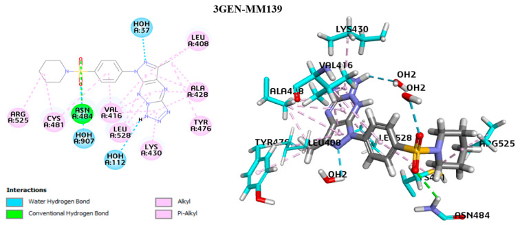 Figure 10