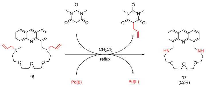 Scheme 4