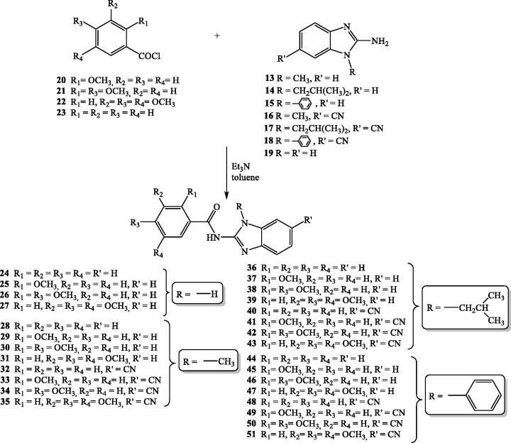 Design, synthesis, biological evaluation and QSAR analysis of novel N ...