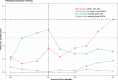 Extended Data Fig. 2