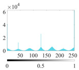 graphic file with name entropy-24-01788-i050.jpg