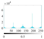 graphic file with name entropy-24-01788-i048.jpg