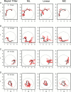 Fig. 4.