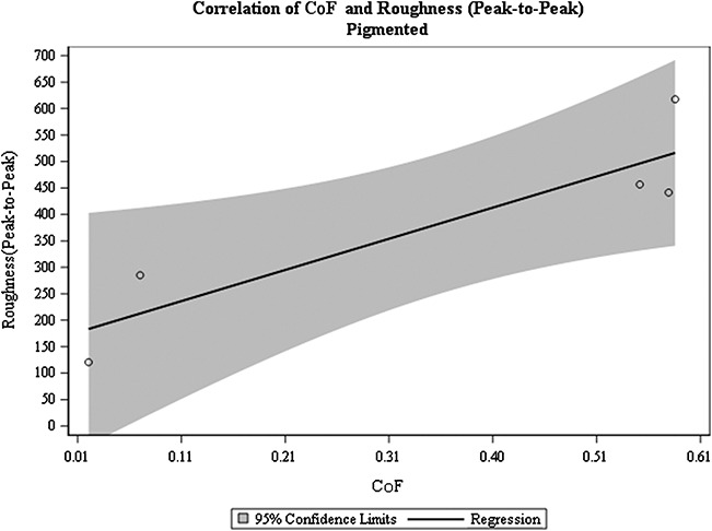 FIG. 20.