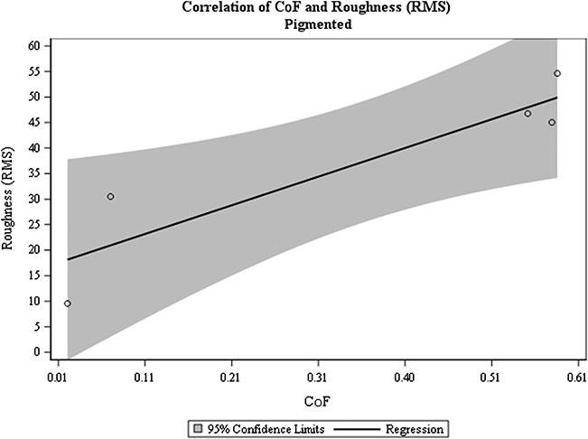 FIG. 19.