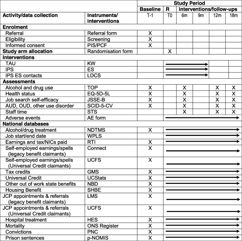 graphic file with name 13063_2020_4099_Tab1_HTML.jpg