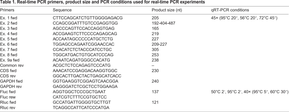 graphic file with name biolopen-5-016725-i1.jpg